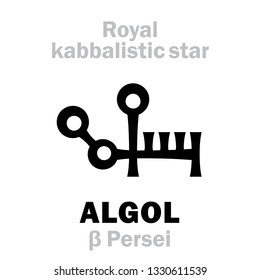 Astrology Alphabet: ALGOL (β Persei / Gorgona), «Caput Larvæ» (The Eye of the Gorgon), oth.name: Demon Star. 
Hieroglyphic sign (kabbalistic symbol by Cornelius Agrippa «Occult Philosophy», 1533).