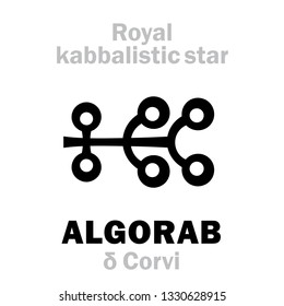 Astrology Alphabet: ALGORAB (δ Corvi), «Ala Corvis» (The Wing of the Raven), arab.name: Gienah. 
Hieroglyphic sign (hermetic kabbalistic magic symbol by Cornelius Agrippa «Occult Philosophy», 1533).