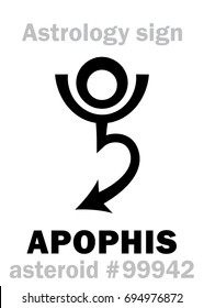 Astrology Alphabet: APOPHIS (Apep), dangerous asteroid #99942. 
Hieroglyphics character sign (single symbol).