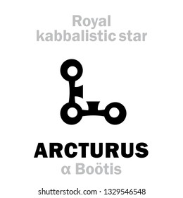 Astrology Alphabet: ARCTURUS (α Boötis), «Custos Ursae» (The Guardian of the Bear), arab.: Alchameth. 
Hieroglyphic sign (hermetic kabbalistic symbol by Cornelius Agrippa «Occult Philosophy», 1533).