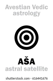 Astrology Alphabet: AŠA (Asha), IIIrd Avestian vedic astral satellite of Earth. 
Hieroglyphics character sign (single symbol).