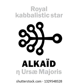 Astrology Alphabet: ALKAÏD / BENETNASCH (η Ursæ Majoris), «Cauda Ursae Majoris» (The Tail of the Great Bear). 
Hieroglyphic sign (kabbalistic symbol by Cornelius Agrippa «Occult Philosophy», 1533).