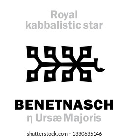 Astrology Alphabet: ALKAÏD / BENETNASCH (η Ursæ Majoris), «Cauda Ursae Majoris» (The Tail of the Great Bear) 
(sometimes incorrectly given as Polaris / the Tail of the Little Bear). Hieroglyphic sign.