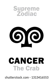 Astrology Alphabet: CANCER (The Crab), constellation Cancer. 
Sign of Supreme Zodiac (Internal circle). Hieroglyphic character (persian symbol).