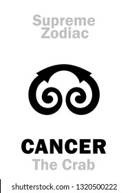 Astrology Alphabet: CANCER (The Crab), constellation Cancer. 
Sign of Supreme Zodiac (Internal circle). Hieroglyphic character (persian symbol).