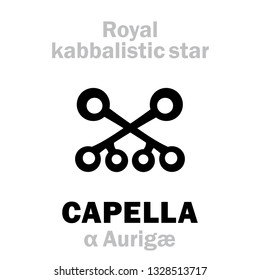 Astrology Alphabet: CAPELLA (α Aurigæ), «Capella» (The Little Goat), arab.name: Alhayhoth. 
Hieroglyphic sign (hermetic kabbalistic magic symbol by Cornelius Agrippa from «Occult Philosophy», 1533).