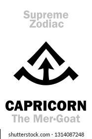 Astrology Alphabet: CAPRICORN (The Mer-Goat / The Sea-Goat), constellation Capricornus. 
Sign of Supreme Zodiac (Internal circle). Hieroglyphic character (persian symbol).