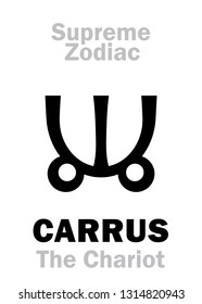 Astrology Alphabet: CARRUS (The Carriage / The Celestial Chariot), constellation Ursa Major. 
Sign of Supreme Zodiac (External circle). Hieroglyphic character (persian symbol).