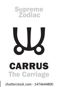 Astrology Alphabet: 
CARRUS (The Carriage / The Celestial Chariot), constellation Ursa Major. Sign of Supreme Zodiac (External circle). Hieroglyphic character (persian symbol).