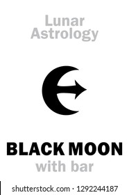 Astrology Alphabet: Corrected BLACK MOON ("Black Moon with bar"), or Priapus (Moon orbit point). 
Hieroglyphics character sign (symbol, used in Netherlands).