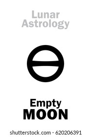 Astrology Alphabet: Empty MOON (Moon without course). 
Hieroglyphics character sign (single symbol).