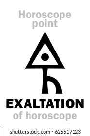 Astrology Alphabet: EXALTATION of Horoscope, The place on astrological chart. 
Hieroglyphics character sign (single symbol).
