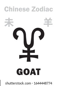 Astrology Alphabet: GOAT / SHEEP, RAM [羊] sign of Chinese Zodiac (The "Sheep" in Japanese Zodiac). Chinese character, hieroglyphic sign (symbol).