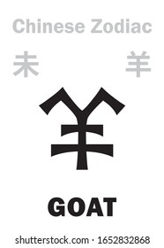 Astrology Alphabet: GOAT / SHEEP, RAM [羊] sign of Chinese Zodiac (The "Sheep" in Japanese Zodiac). Chinese character, hieroglyphic sign (symbol).