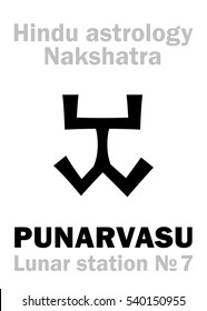Astrology Alphabet: Hindu nakshatra PUNARVASU (Lunar station No.7). 
Hieroglyphics character sign (single symbol).