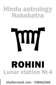 Astrology Alphabet: Hindu nakshatra ROHINI (Lunar station No.4). 
Hieroglyphics character sign (single symbol).