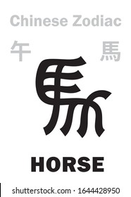 Astrology Alphabet: HORSE [馬] sign of Chinese Zodiac. Chinese character, hieroglyphic sign (symbol).