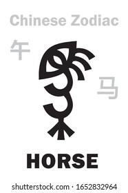 Astrology Alphabet: HORSE [马] sign of Chinese Zodiac. Chinese character, hieroglyphic sign (symbol).