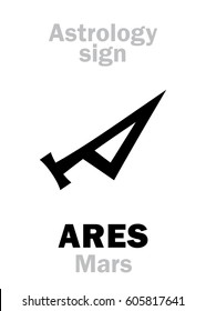 Astrology Alphabet: MARS (Ares), the planetary star (planet). 
Hieroglyphics character sign (ancient greek symbol).