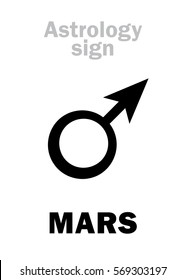 Astrology Alphabet: MARS (Red planet), classic personal planet. Hieroglyphic character sign ♂ (male symbol).