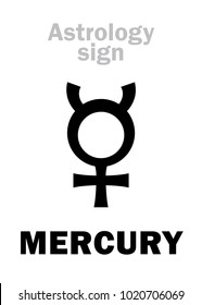 Astrology Alphabet: MERCURY, classic minor mental planet. 
Hieroglyphics character sign (single symbol).