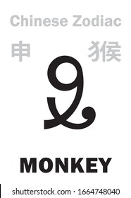 Astrology Alphabet: MONKEY [猴] sign of Chinese Zodiac. (Also: Hanuman, Sun Wukong, the king of monkeys). Chinese character, hieroglyphic sign (symbol).