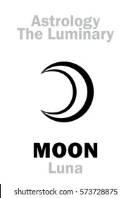 Astrology Alphabet: ☽ MOON (Luna), The Luminary. Hieroglyphic character sign/symbol. 