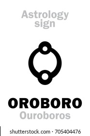 Astrology Alphabet: OROBORO (Ouroboros), Serpent devouring its own tail. 
Hieroglyphics character sign (single symbol).