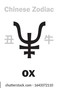 Astrology Alphabet: OX / COW, BULL [牛] sign of Chinese Zodiac (The "Cow" in Japanese Zodiac). Chinese character, hieroglyphic sign (symbol).