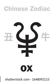 Astrology Alphabet: OX / COW, BULL [牛] sign of Chinese Zodiac (The "Cow" in Japanese Zodiac). Chinese character, hieroglyphic sign (symbol).