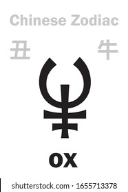 Astrology Alphabet: OX / COW, BULL [牛] sign of Chinese Zodiac (The "Cow" in Japanese Zodiac). Chinese character, hieroglyphic sign (symbol).