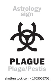 Astrology Alphabet: PLAGUE (Latin: PLAGA / PESTIS), Black Triple Moon, Three-horned Moon — hieroglyphic character, sign of pestilence, pandemic symbol (modern biohazard emblem).