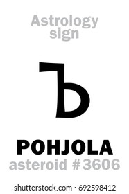 Astrology Alphabet: POHJOLA, asteroid #3606. 
Hieroglyphics character sign (single symbol).