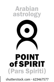 Astrology Alphabet: POINT of SPIRIT (Pars Spiriti), point of horoscope. 
Hieroglyphics character sign (single symbol).