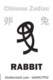 Astrology Alphabet: RABBIT / HARE [兔] sign of Chinese Zodiac. Chinese character, hieroglyphic sign (symbol).