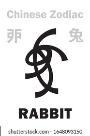 Astrology Alphabet: RABBIT / HARE [兔] sign of Chinese Zodiac. Chinese character, hieroglyphic sign (symbol).