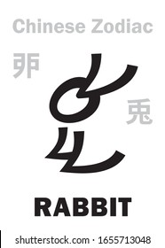 Astrology Alphabet: RABBIT / HARE [兎] sign of Chinese Zodiac. Chinese character, hieroglyphic sign (symbol).