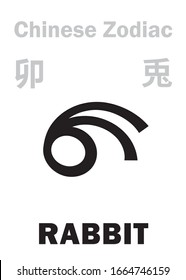 Astrology Alphabet: RABBIT / HARE [兎] sign of Chinese Zodiac. Chinese character, hieroglyphic sign (symbol).