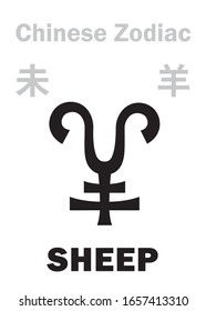 Astrology Alphabet: SHEEP, RAM / GOAT [羊] sign of Chinese Zodiac (The "Sheep" in Japanese Zodiac). Chinese character, hieroglyphic sign (symbol).