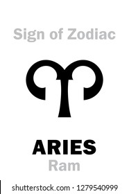 Astrology Alphabet: Sign of Zodiac ARIES (The Ram). 
Hieroglyphics character sign (single symbol).