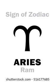 Astrology Alphabet: Sign of Zodiac ARIES (The Ram). 
Hieroglyphics character sign (single symbol).