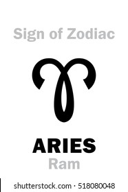 Astrology Alphabet: Sign of Zodiac ARIES (The Ram). 
Hieroglyphics character sign (single symbol).
