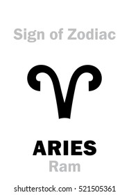 Astrology Alphabet: Sign of Zodiac ARIES (The Ram). 
Hieroglyphics character sign (single symbol).