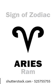 Astrology Alphabet: Sign of Zodiac ARIES (The Ram). 
Hieroglyphics character sign (single symbol).