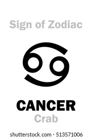 Astrology Alphabet: Sign of Zodiac CANCER (The Crab). 
Hieroglyphics character sign (single symbol).