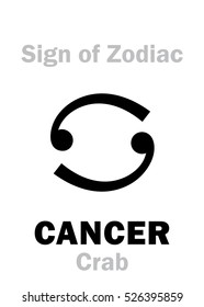 Astrology Alphabet: Sign of Zodiac CANCER (The Crab). 
Hieroglyphics character sign (single symbol).