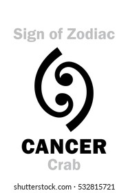 Astrology Alphabet: Sign of Zodiac CANCER (The Crab). 
Hieroglyphics character sign (single symbol).