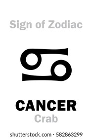 Astrology Alphabet: Sign of Zodiac CANCER (The Crab). 
Hieroglyphics character sign (single symbol).