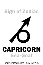 Astrology Alphabet: Sign of Zodiac CAPRICORN (The Mer-Goat). 
Hieroglyphics character sign (single symbol).