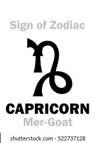 Astrology Alphabet: Sign of Zodiac CAPRICORN (The Mer-Goat). 
Hieroglyphics character sign (single symbol).